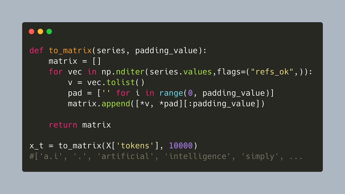 How to Vectorize Text in DataFrames for NLP Tasks — 3 Simple Techniques ...