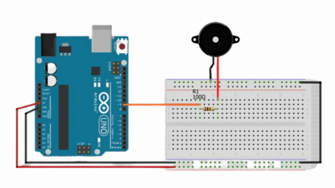 Understanding Arduino Compatible Boards: A Comprehensive Guide | by ...