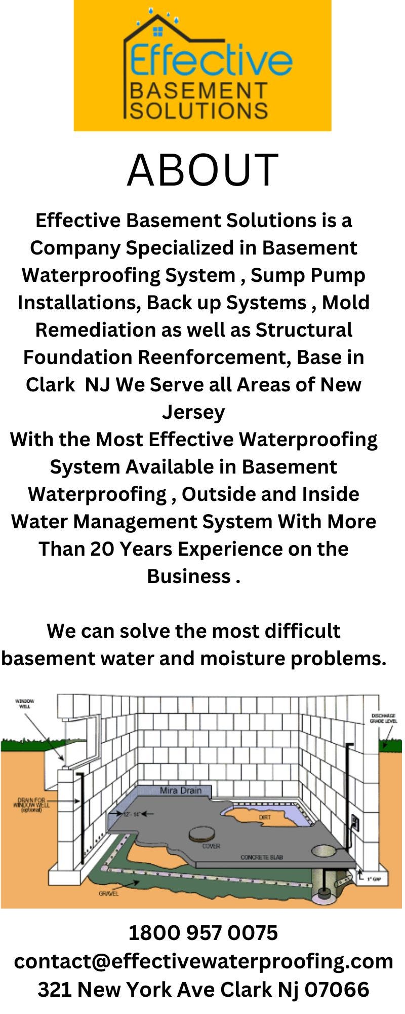 Humidex Installer Effectivewaterproofing Medium