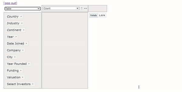 How to Create One-Page Reports With Python | Python in Plain English