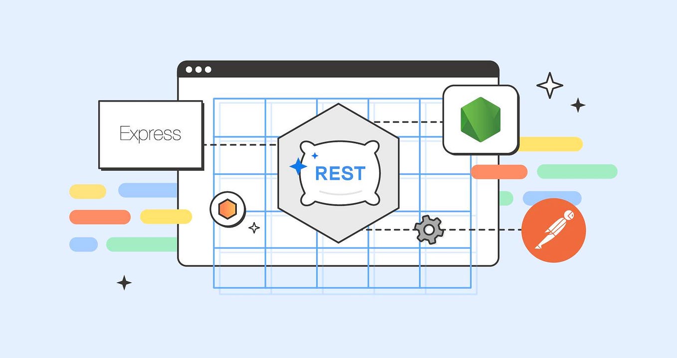 Bridging the Gap: Integrating React with Node.js as a Backend | by ...