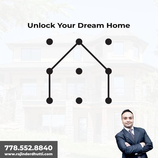 Abbotsford Realtors. Are you in search of your dream home in… by