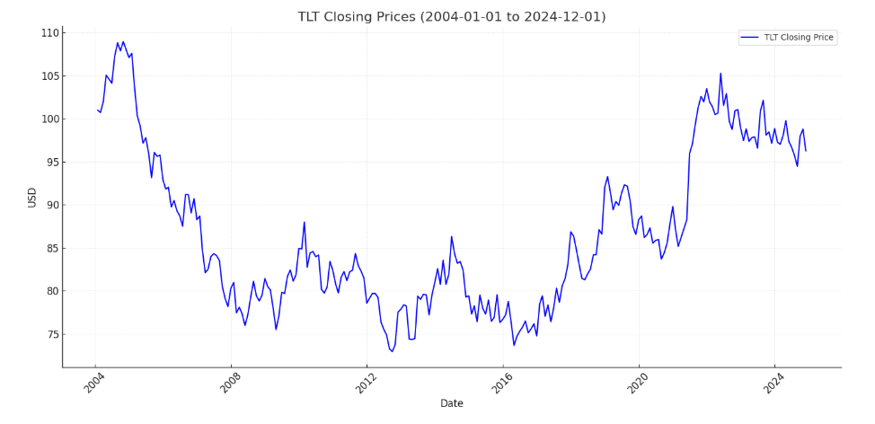Volatility: The Dance of Stock Prices… and How You Can Read the Moves ...