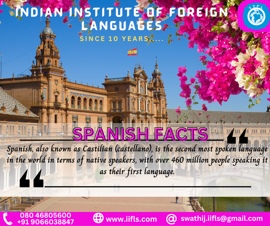 German classes in Bangalore Iifls Languagelearning Medium