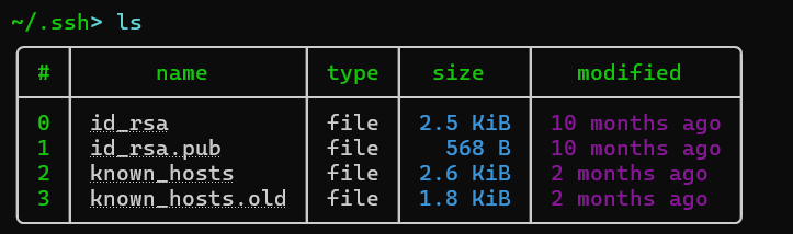OSCP: My experience and advice. OSCP (Offensive Security Certified ...