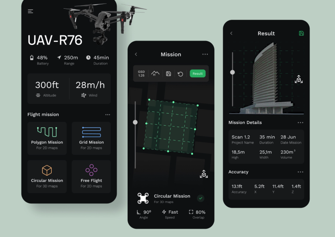 Timely and Timeless Tactics for User-Oriented UX Design | by Fireart ...