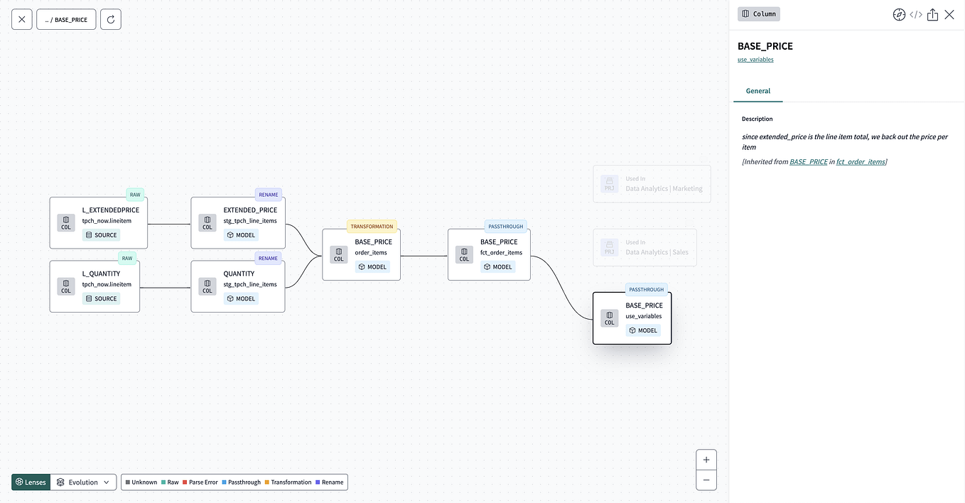 Building an Efficient Data Pipeline: Setting Up dbt Core with DuckDB ...