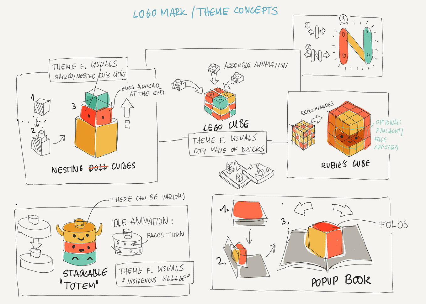 Bringing Modern JavaScript to the Jupyter Notebook | by Kyle Kelley ...