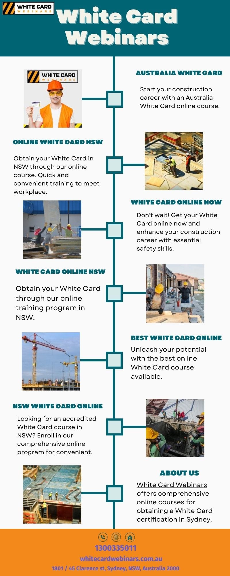 Get Your Australia White Card Online White Card Webinars Medium