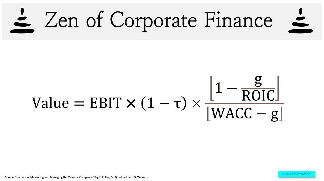 Operational Finance Analysis — Spanish Retailer by Javier Martínez