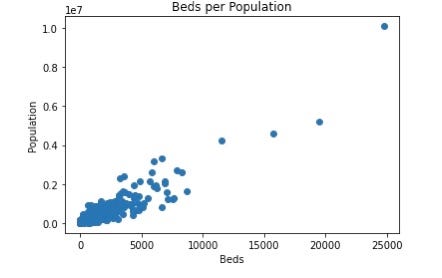 Predicting Bristol Bay Drift Permit Value: Will the Sockeye Salmon Boom ...