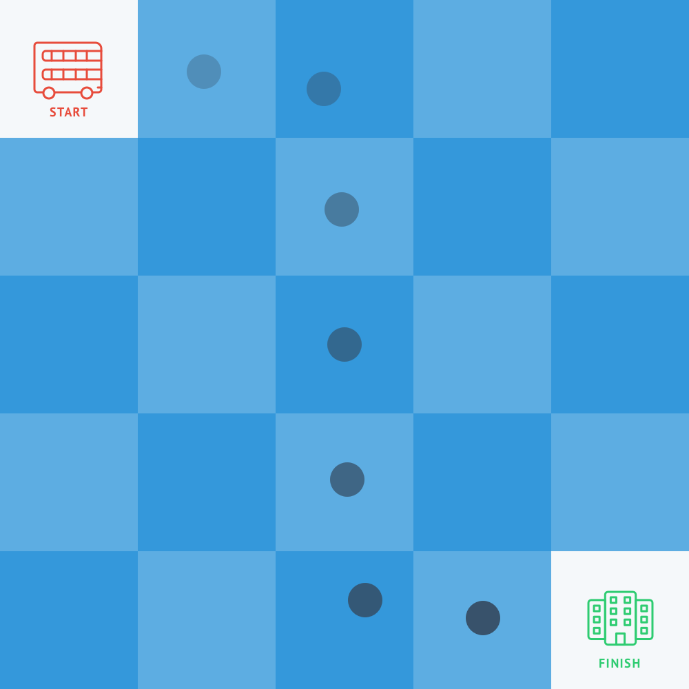 Understanding Kalman Filters with Python | by James Teow | Medium