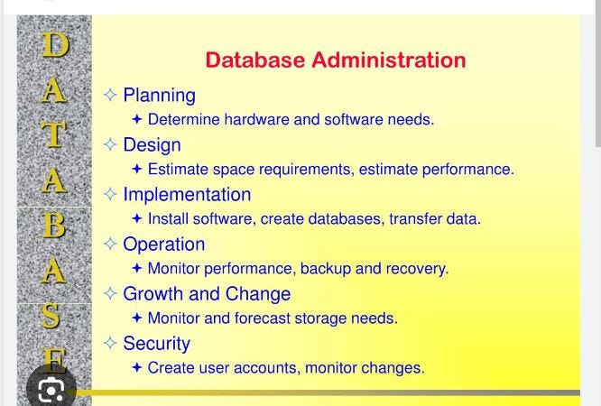 Database Administration: Technical and Soft Skills. | by Yomi ...