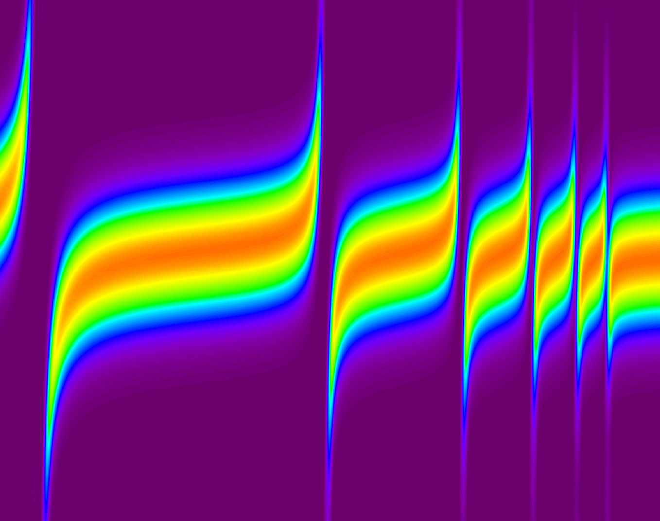Binocular Vision Dysfunction and anxiety while driving by Farid
