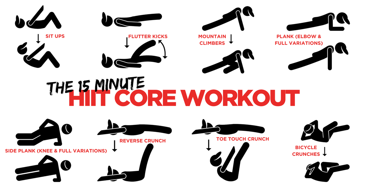 Amazing core workout shop