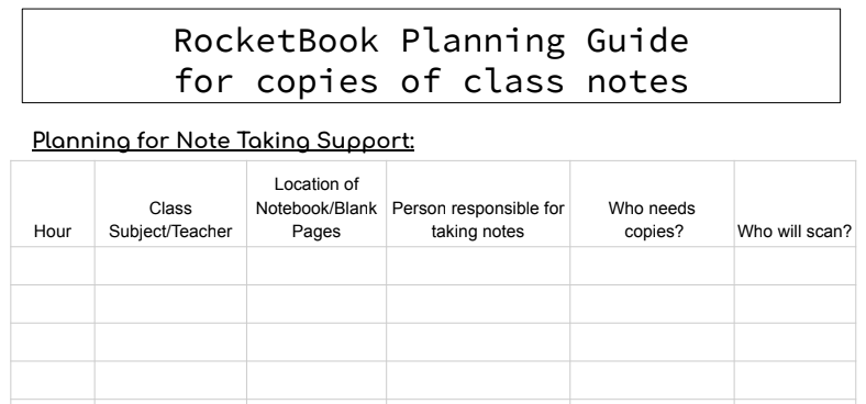 Supporting Students with IEP Accommodations Using the Rocketbook App