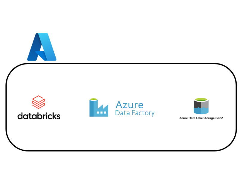 Data Pipeline ETL com as principais features: Airflow, PySpark e ...