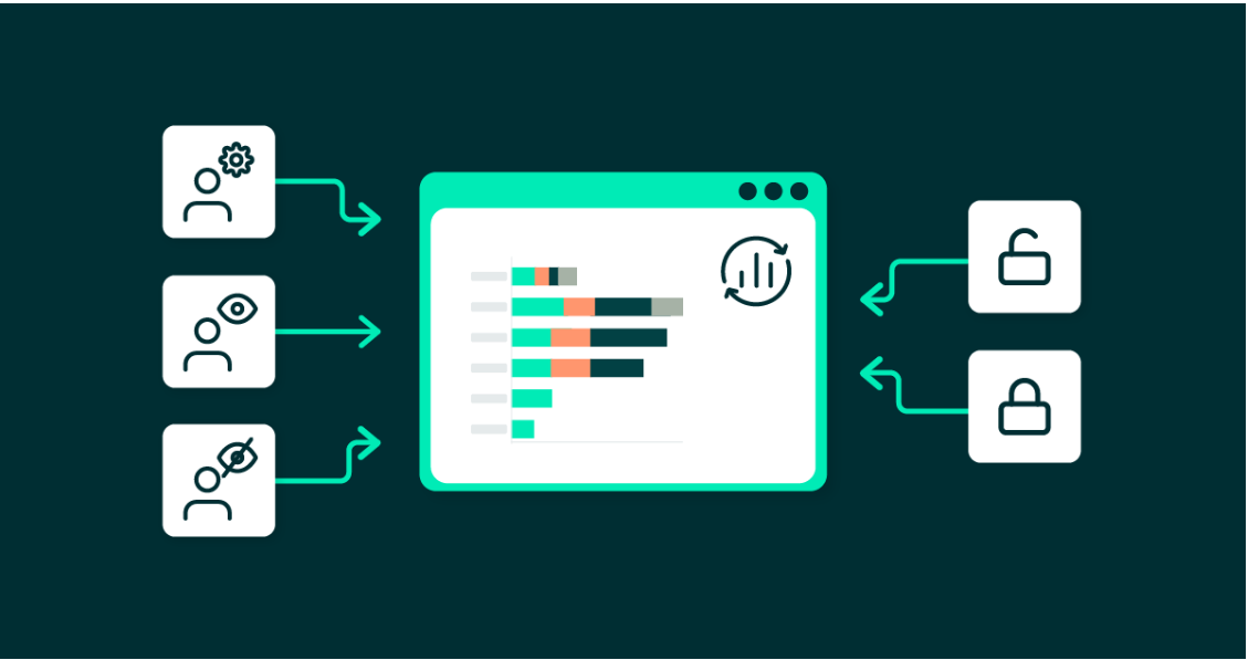 Write Logical Expressions using DAX with Power BI Operators and