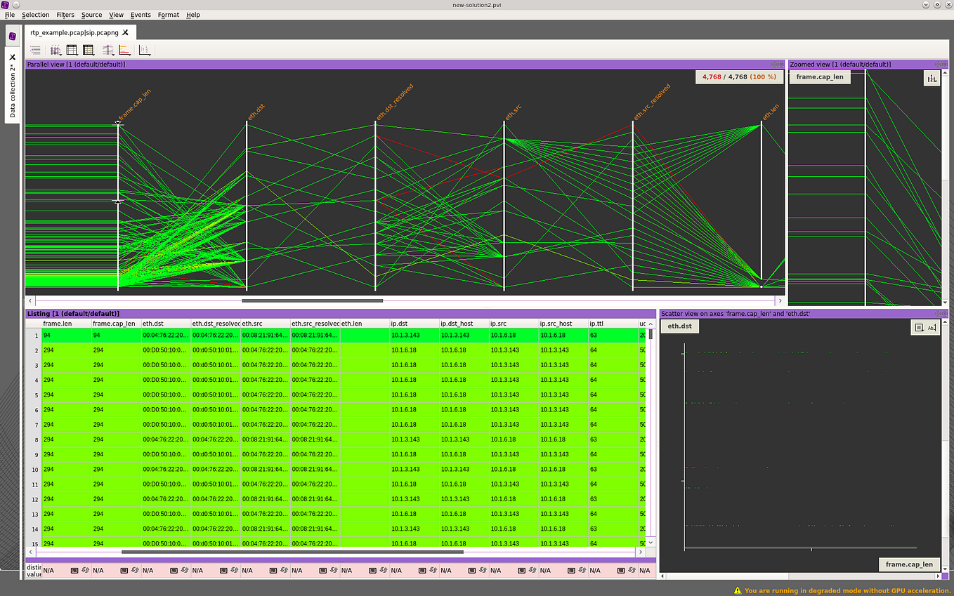 Let’s dive into VoIP protocols — Episode 2 : SIP Part 2 | by Constantin ...