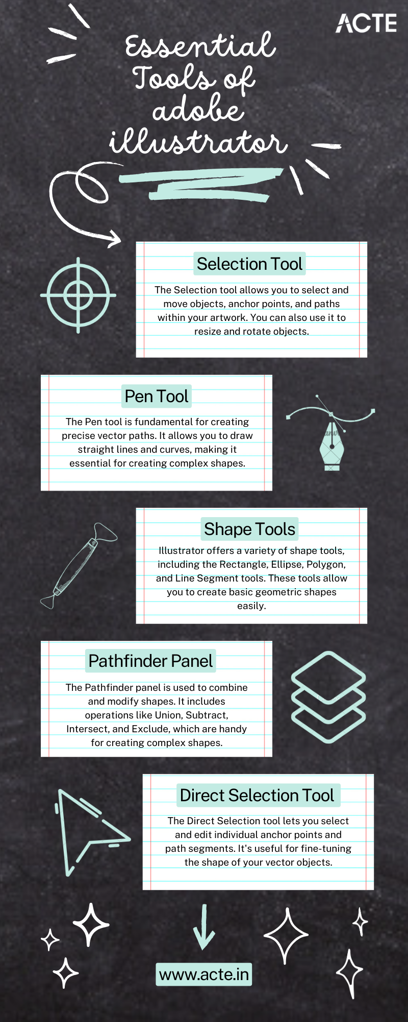 Using Adobe Illustrator for UI/UX Design: My Journey in Prototyping and ...