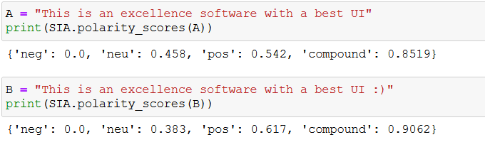 Word Embedding Using FastText. Problems With One-Hot Encoded features ...