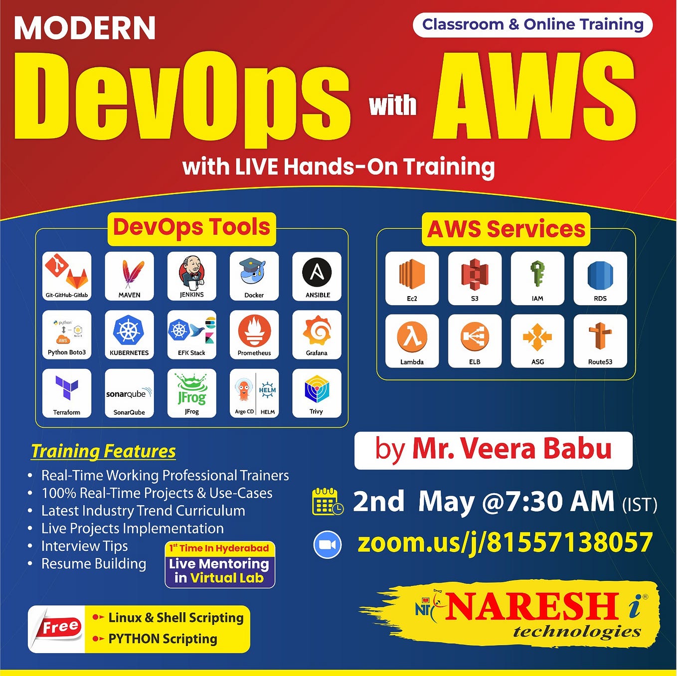 Html | CSS | JavaScript Online Training — Naresh IT - Avinash Nit - Medium