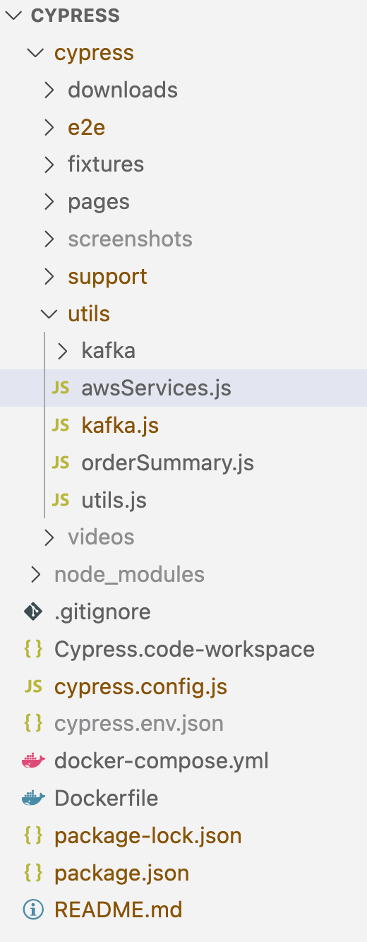 BDD Style API Tests using Cypress and Cucumber by Sam Nittala Medium