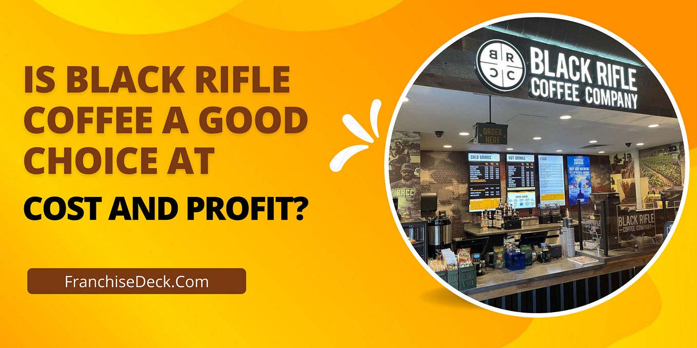 Hotworx Fitness Franchise Cost and Profit Analysis by Franchisedeck