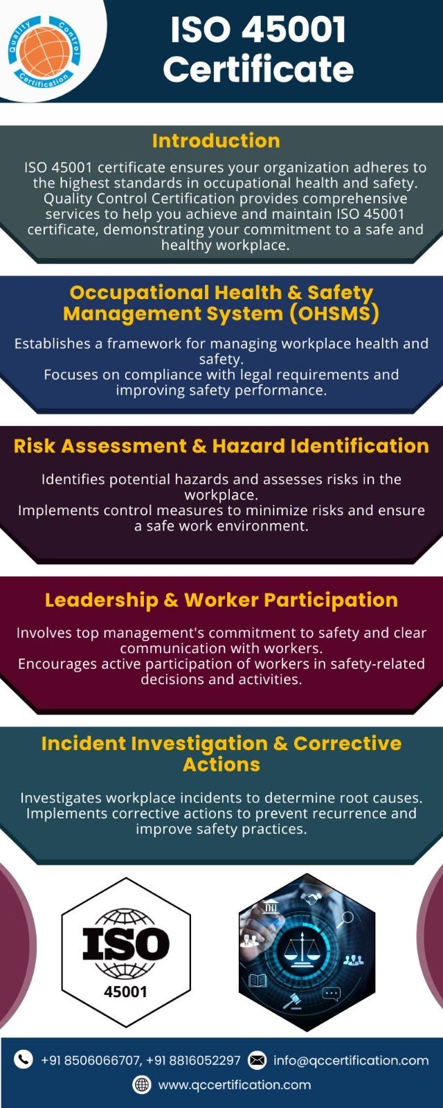 ISO Certificate Quality Control Certification Kripa sharma Medium ISO Certificate Quality Control Certification Kripa sharma Medium