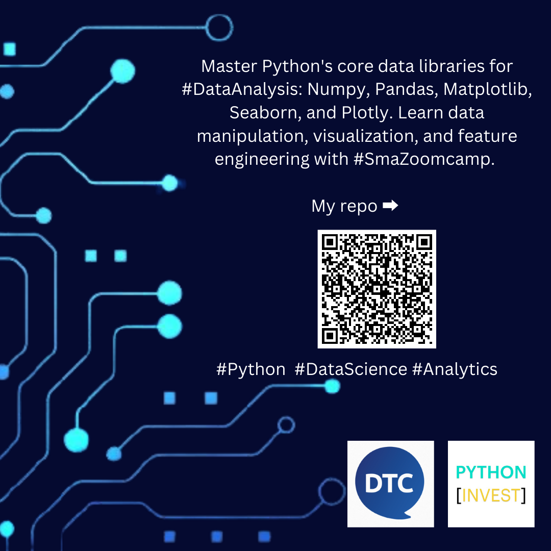 An In-Depth Objective Review of JUMP By Cognixia’s Python Program | by ...