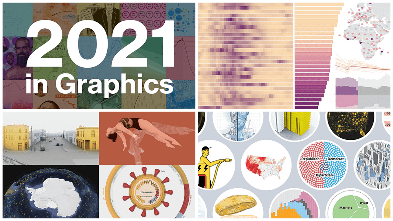 Bringing Data to Life with Exemplary Visualizations — DataViz Weekly ...