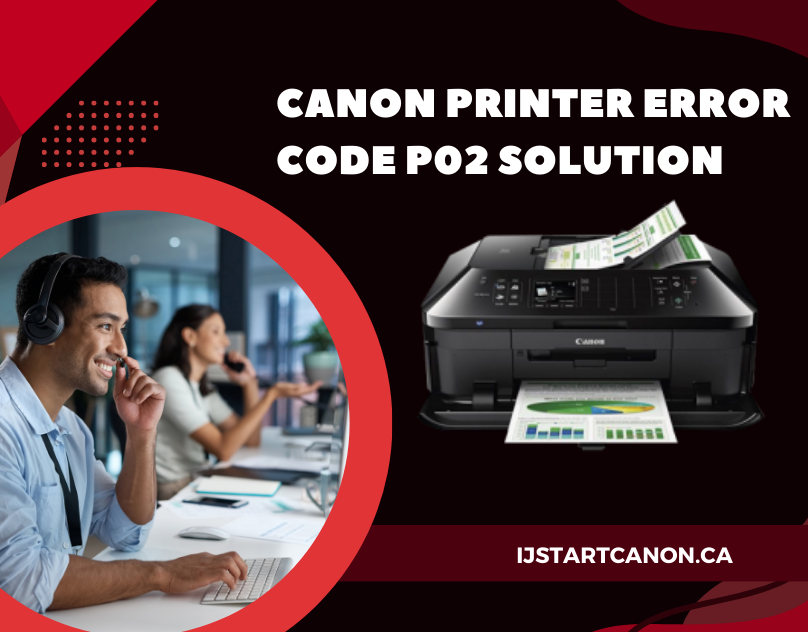 How to Troubleshoot Canon Printer Error 6800 by Amelia Davis Medium