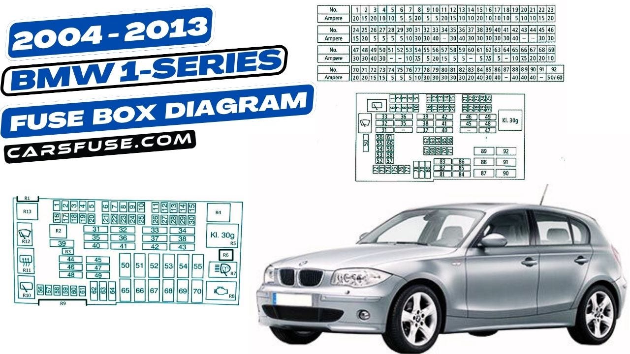 BMW 1-Series Fuse Box Diagram (E81/E82/E87/E88; 2004–2013), by Cars Fuse