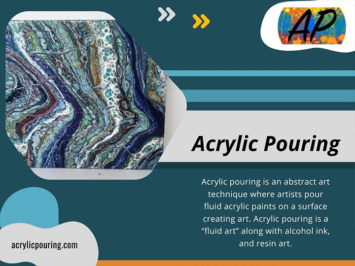 Paint Pouring Supplies - Acrylic Pouring - Medium
