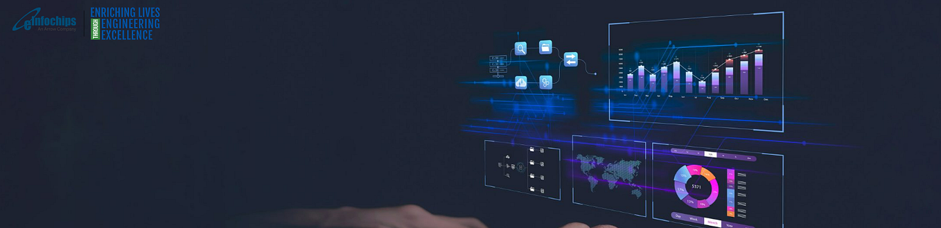 Memory Testing: MBIST, BIRA & BISR | An Insight into Algorithms and ...