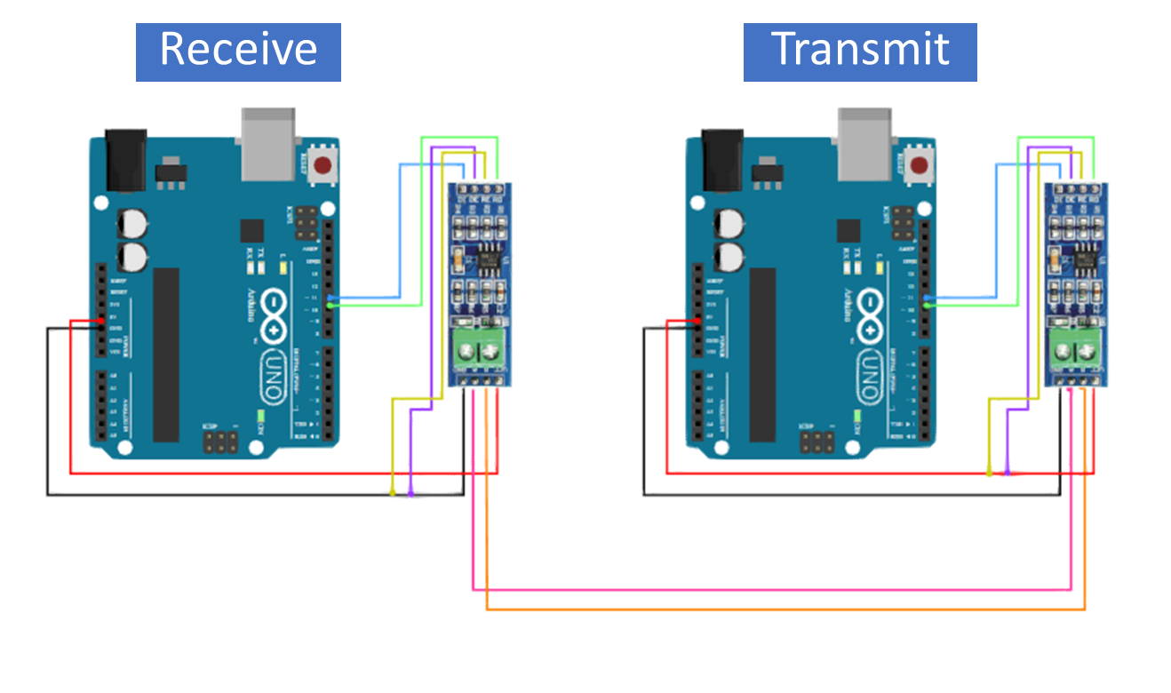 จัดการ Device Memory ของ PLC ด้วย Coding ตอนที่ 1 (Python) | by Nut ... image.