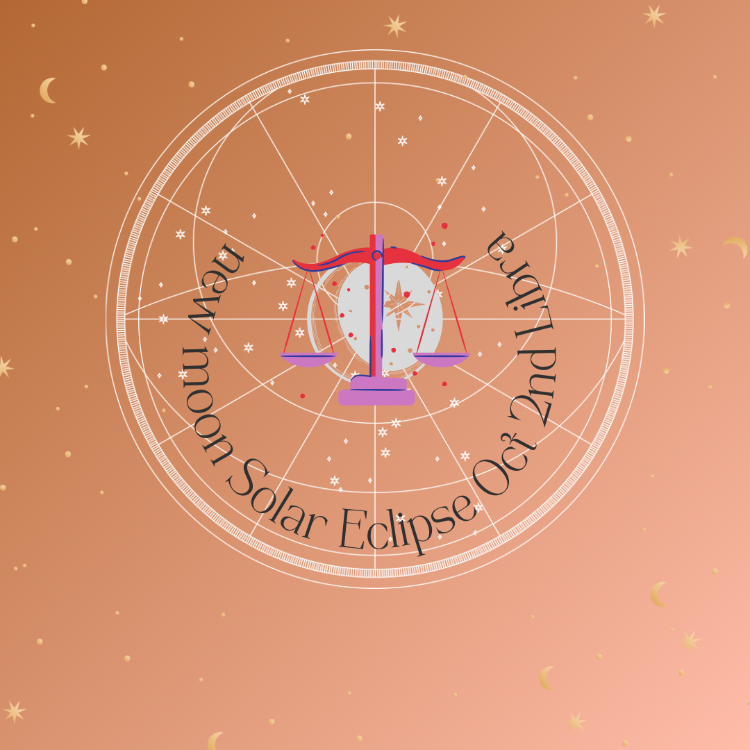 Full Super Moon Aries October 17th 2024 — Transform Fear into Power A