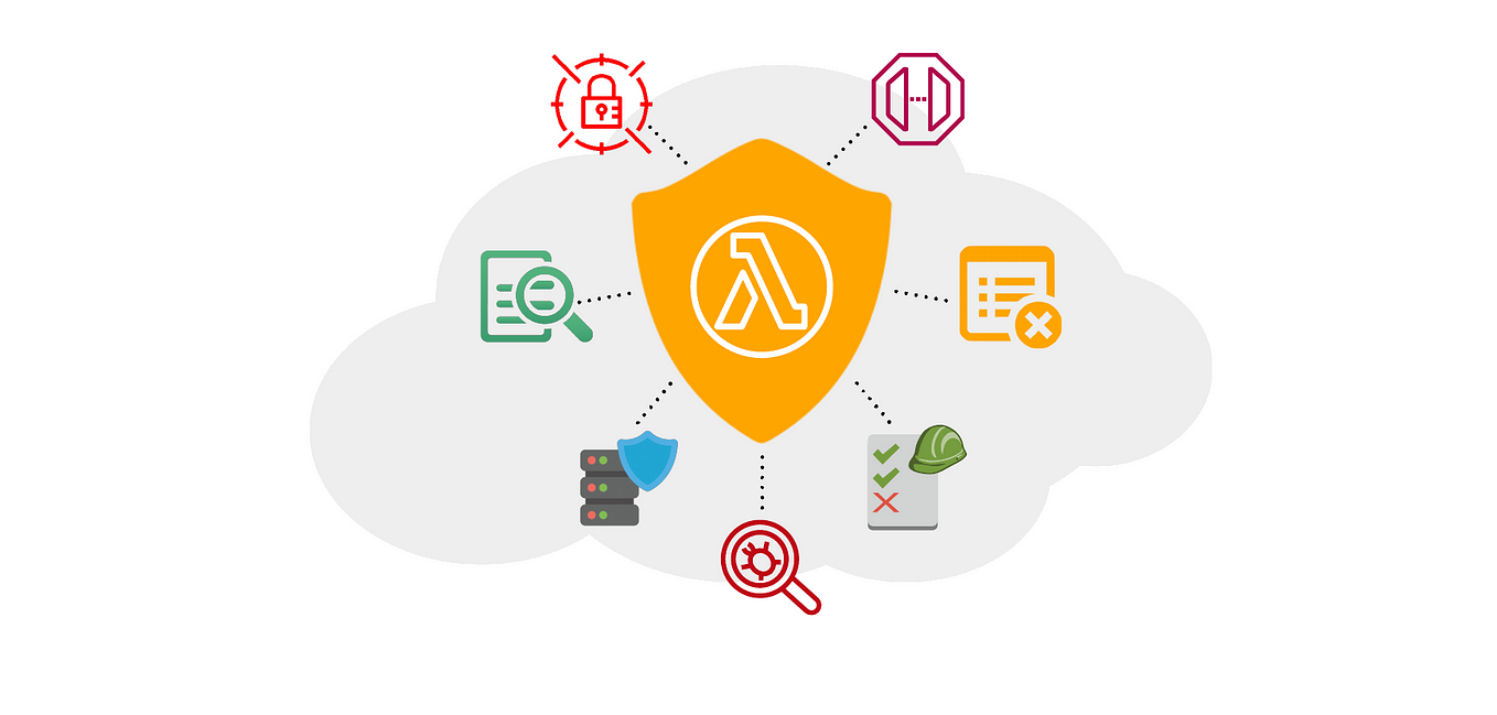 Securing Your AWS Lambda Functions: Top 7 Best Practices