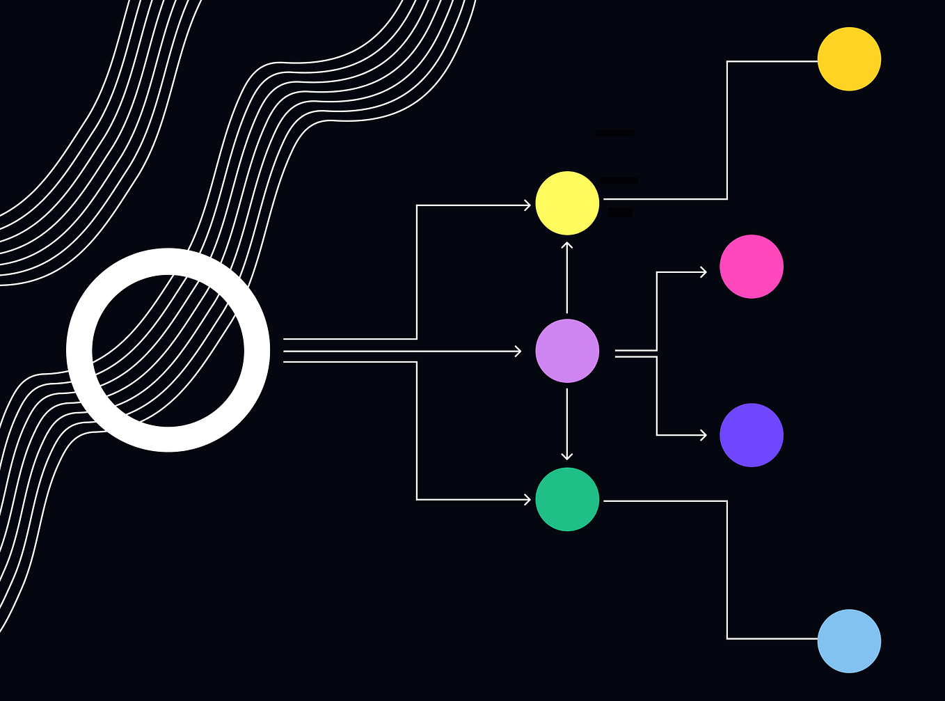 7 steps guide how to hold an efficient design discussion | by Anastasia ...