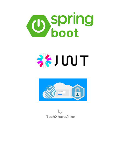 🚀 Optimised AWS SQS Integration in Spring Boot Java Microservices Long