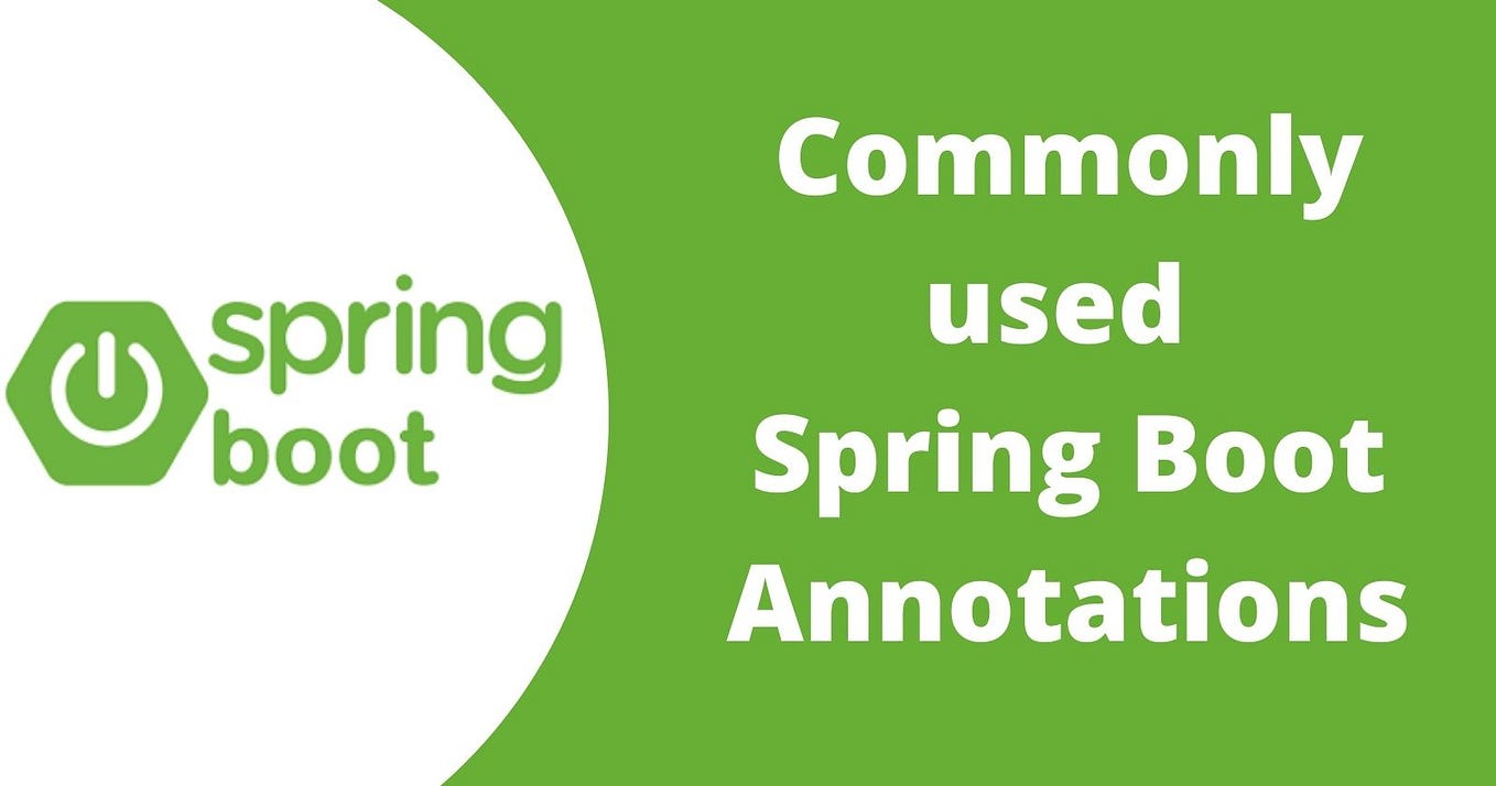 Dockerize Your Spring Boot App Like a Pro | by Anil Gulati | Medium