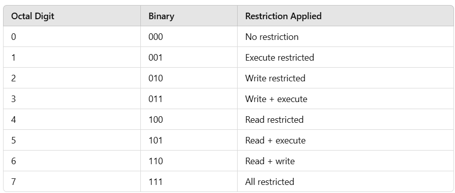 Create Interactive Maps in Python Without Google Maps API: A Free ...