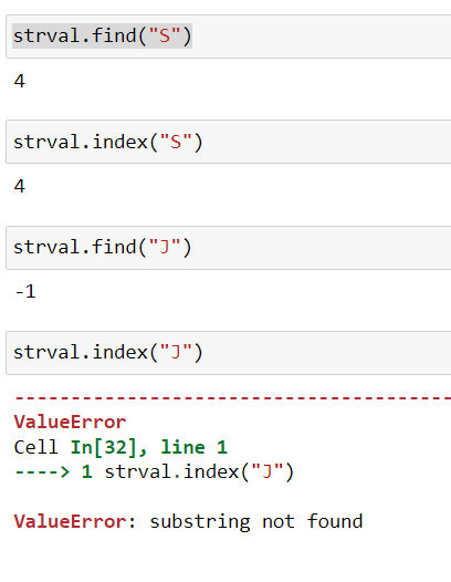 Stored Procedures & Functions_SQL_Comparison | by Yayinirathinam | Apr ...