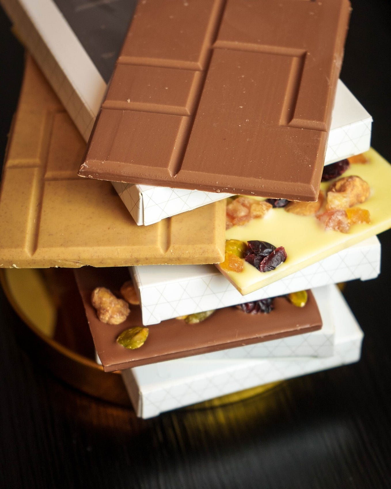 Chocolats en ligne en Suisse et chocolats incontournables —  stettler-castrischer.com - Stettlercastrischer - Medium