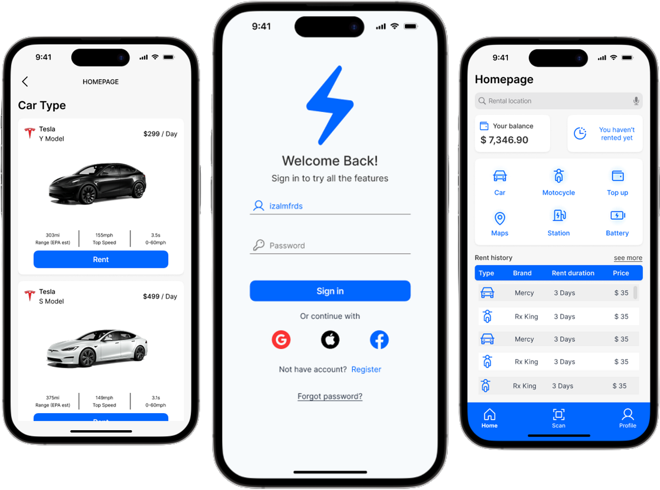 Case Study UI/UX : Aplikasi Konsultasi Kesehatan | by Rizal Maidan ...