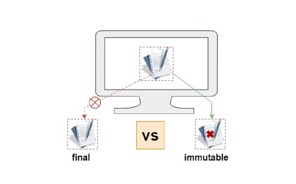 How can Java get Epoch time, and what is it? | by TARA RAM GOYAL | Medium