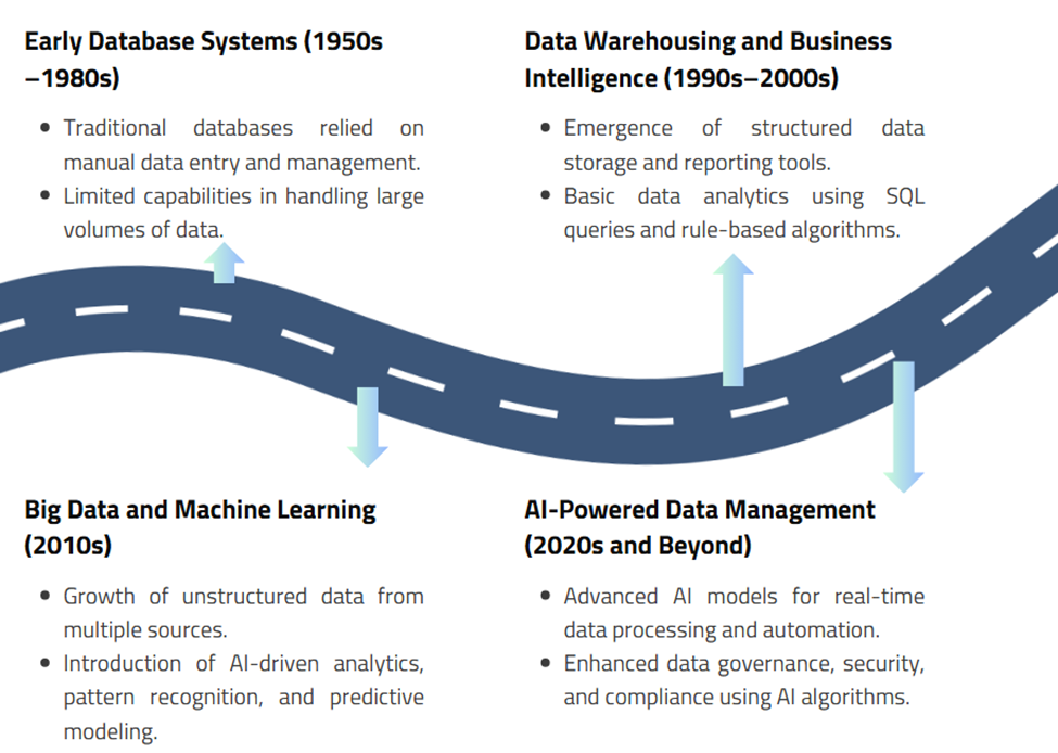 The Future is Agentic: How AI Agents are Transforming Business ...
