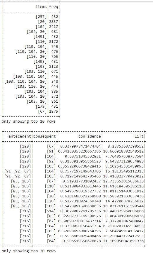 Python Excel integration with Xlwings | by Jesko Rehberg | Towards Data ...