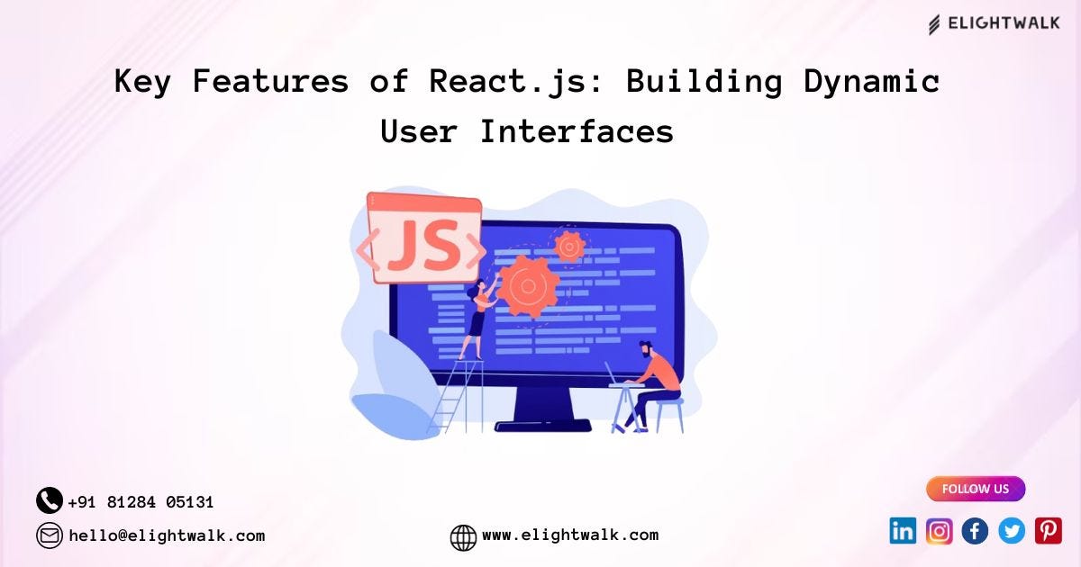 What are the best practices for styling in React? | by Elightwalk ...