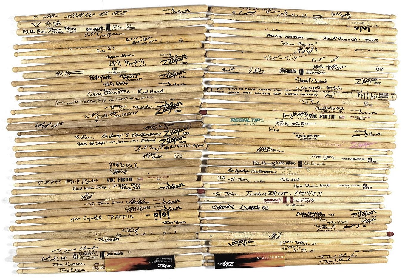 Come Suonare la Batteria? La guida definitiva per principianti